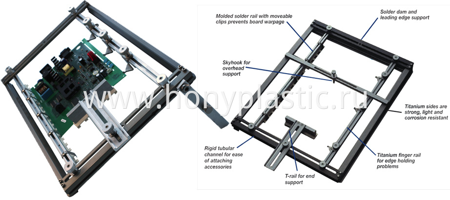 Adjustable-Wave-Solder-Fixture-mb